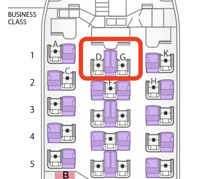 ANA788ビジネスクラスの座席図