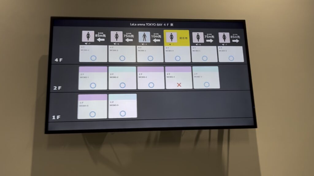 ららアリーナのトイレのディスプレイ