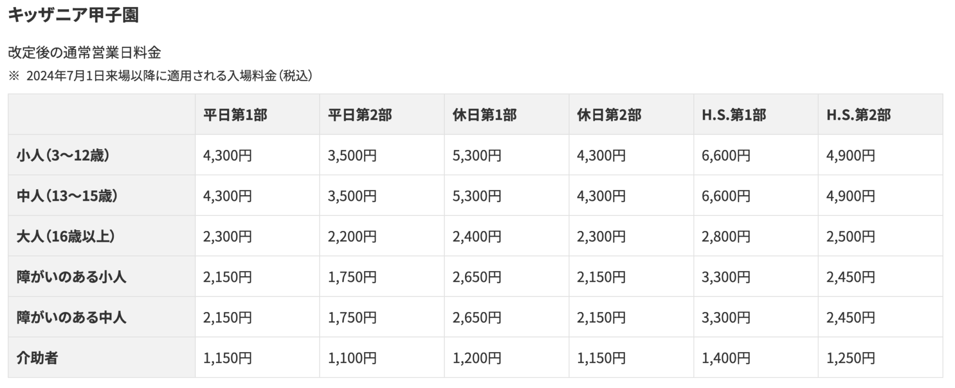 東京エレクトロン 株価 評価